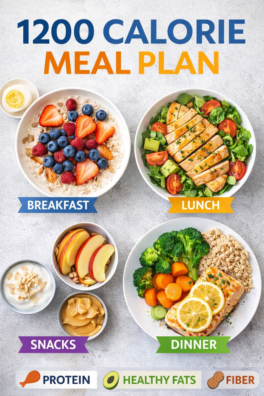 1200 calorie meal plan infographic showing balanced meals including healthy breakfast, lunch, dinner, and snacks with fruits, vegetables, protein, and whole grains for weight loss and nutrition.